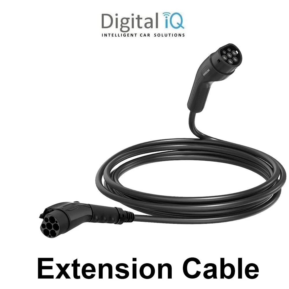 Extension Cables